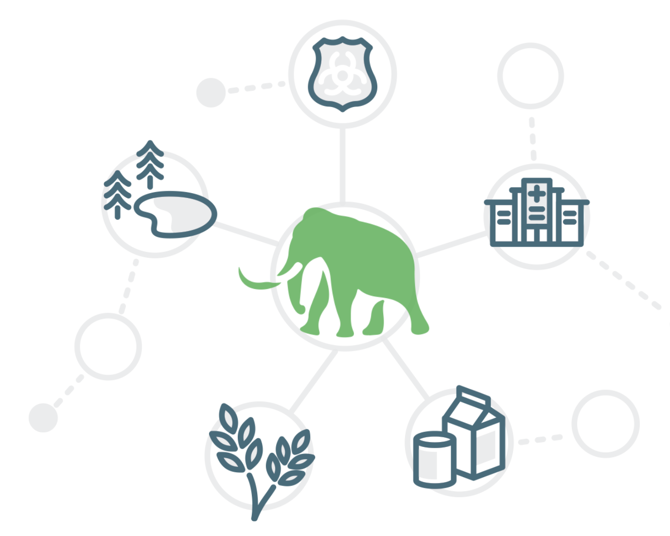 Mammoth